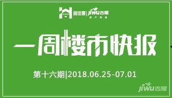 房产最新爆料新闻,揭秘最新爆料背后的房产市场风云