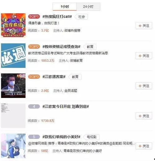 头条号视频加标题,标题如何吸引眼球