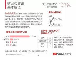 鞋子创业今日头条,今日头条聚焦鞋子创业热潮