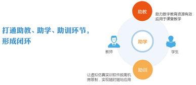 吃瓜系统课堂,揭秘网络舆论背后的真相与技巧